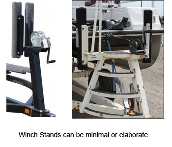 Deluxe winch stand