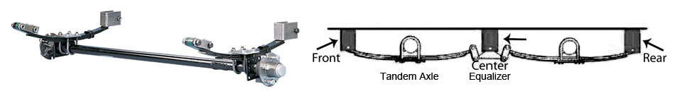 Pontoon Trailer Spring Assemblies