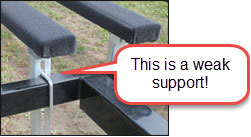 weak pontoon trailer bunk bracket