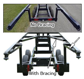 center lift pontoon trailer bracing