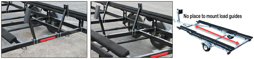 load guide placement