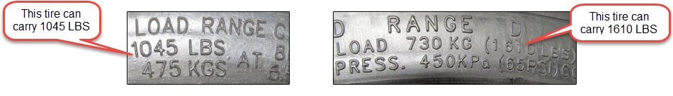tire rating