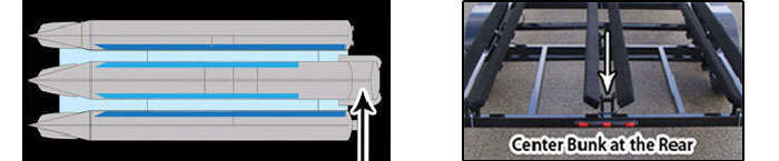 triple tube pontoon trailer